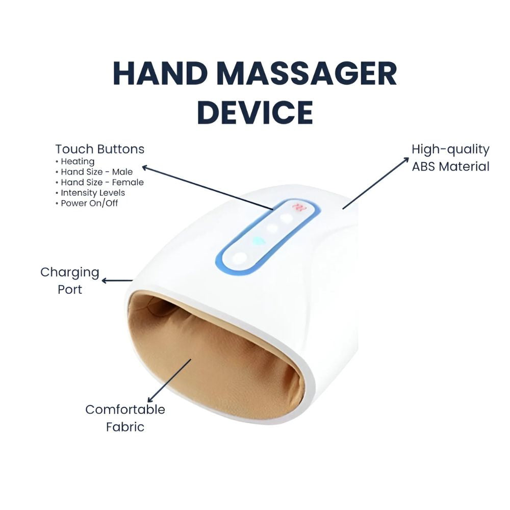 HandRelief™ hand massager